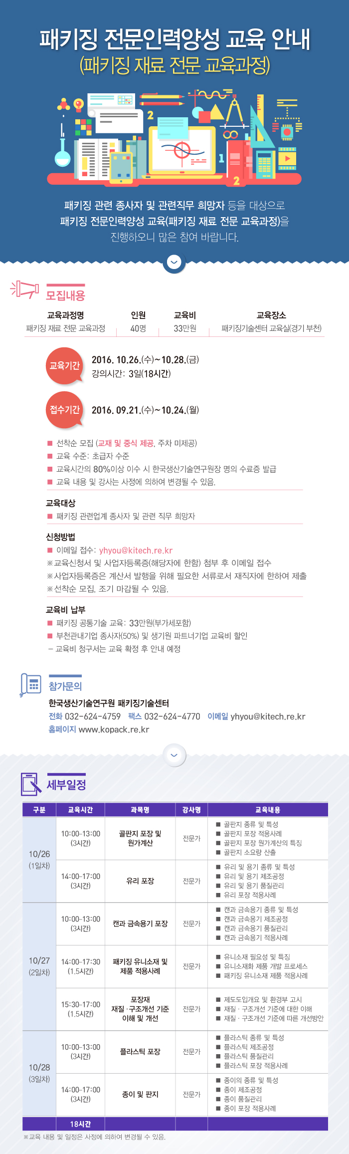 패키징 전문인력양성 교육 안내 EDM-160922-1(2).jpg